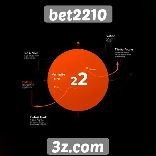 História e evolução do site bet2210